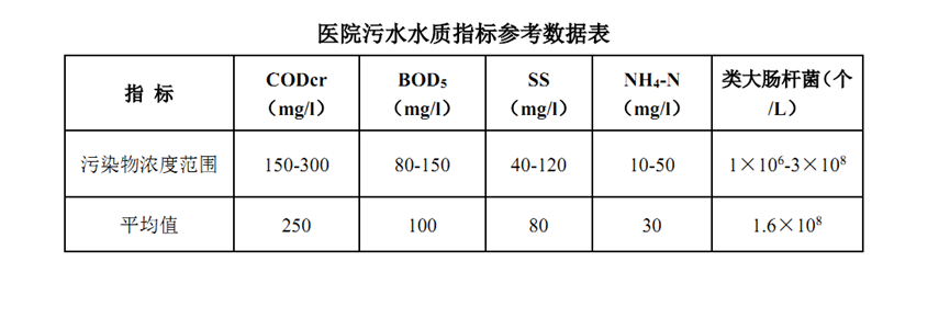 1660805007139434.png image.png