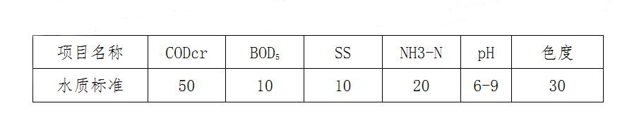 1660807559212428.jpg 0af88461bef1a2ebf544d184a2599db.jpg