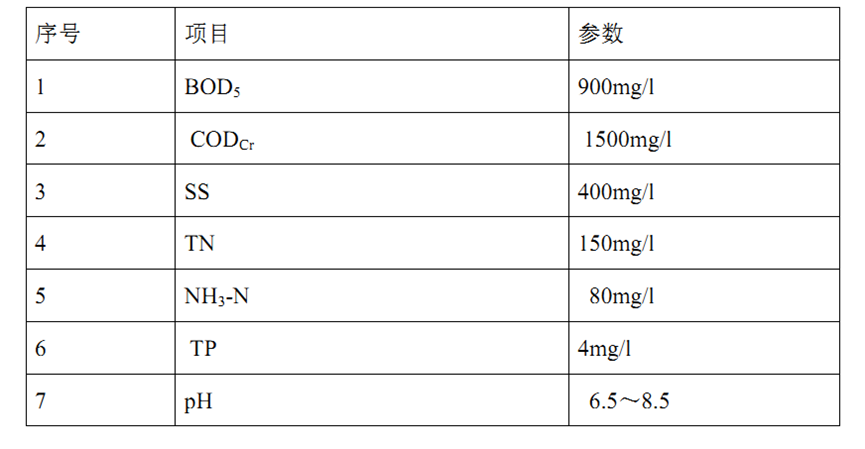 1660807673214337.png image.png