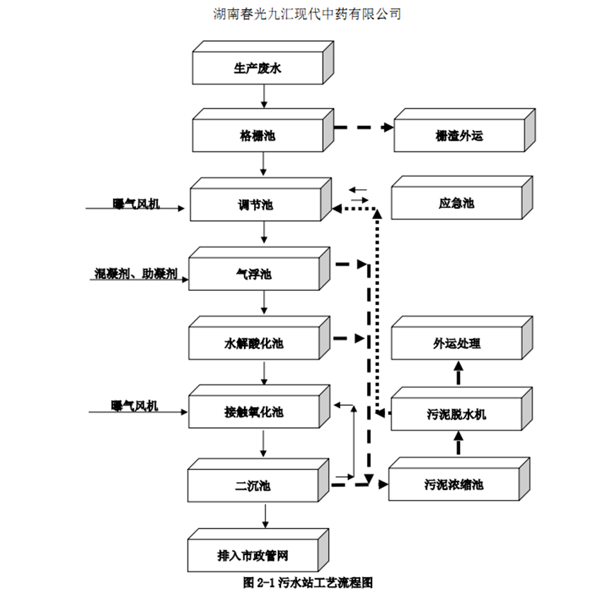 1660809856164338.png image.png