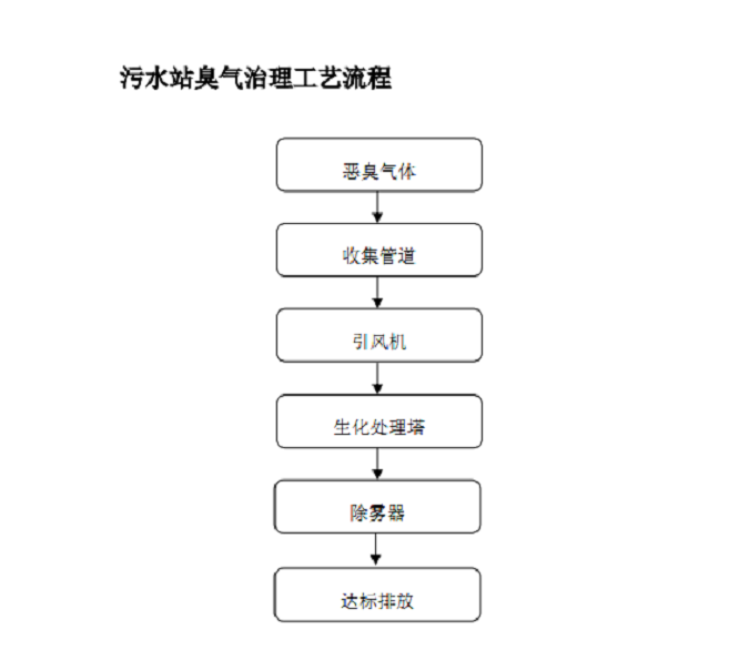 1667529111163228.png 11.png